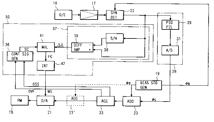 A single figure which represents the drawing illustrating the invention.